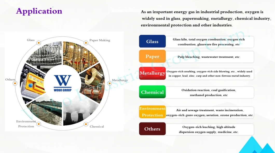 80nm3/H Gas Making Machine Vpsa Oxygen Generator for Industrial Use