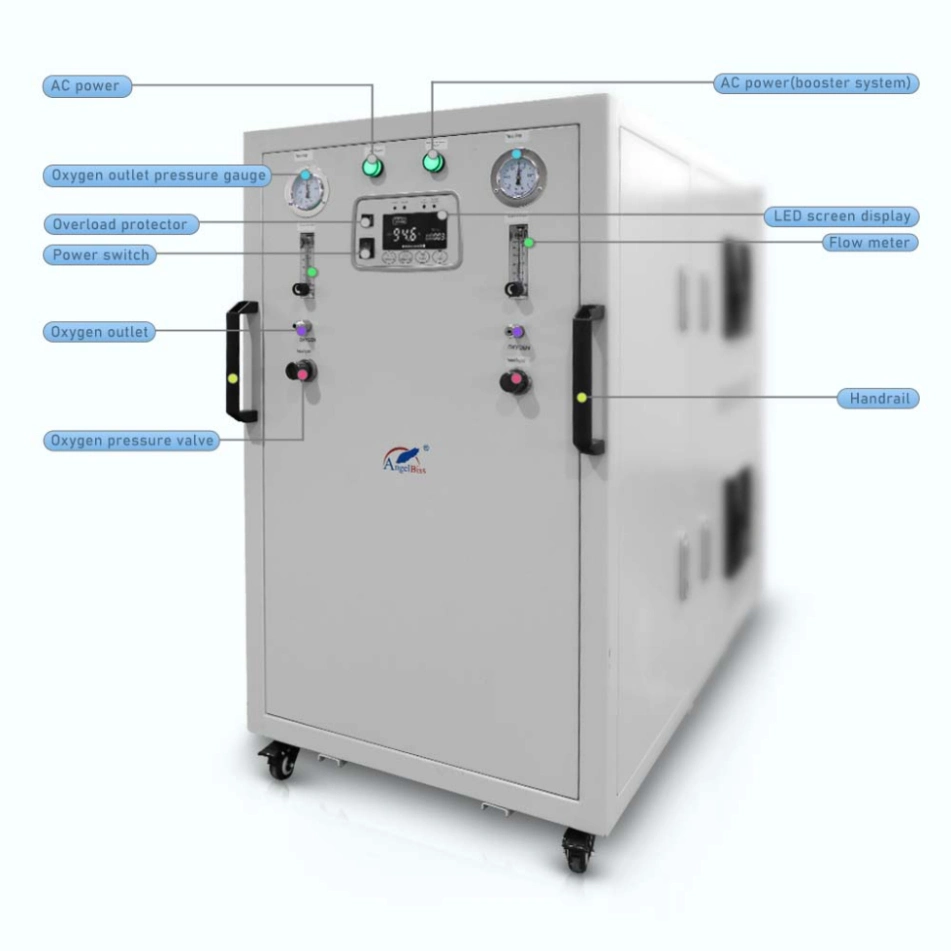 1.4-6bar High-Pressure Oxygen Generator with Auto Cut off System to Directly Connect Ventilators or Anesthesia at ICU